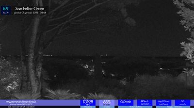 immagine della webcam nei dintorni di La Fiora: webcam San Felice Circeo