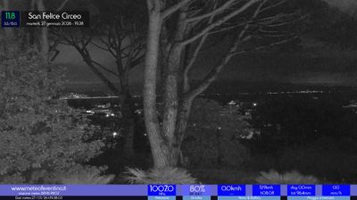 immagine della webcam nei dintorni di Latina: webcam San Felice Circeo