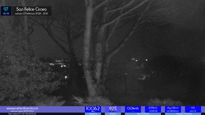 Preview delle webcam di San Felice Circeo