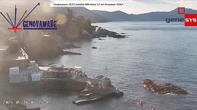 immagine della webcam nei dintorni di Val Polcevera: webcam Nervi