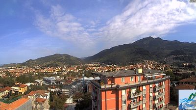 immagine della webcam nei dintorni di Pietrasanta: webcam Massa