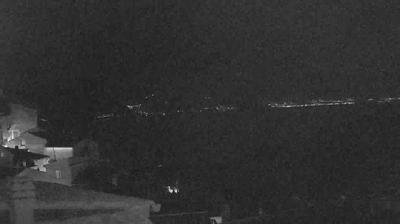 immagine della webcam nei dintorni di Praia a Mare: webcam San Giovanni a Piro