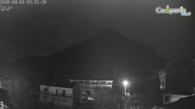 immagine della webcam nei dintorni di Capo Palinuro: webcam San Giovanni a Piro