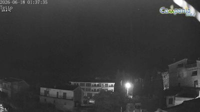 immagine della webcam nei dintorni di Praia a Mare: webcam San Giovanni a Piro