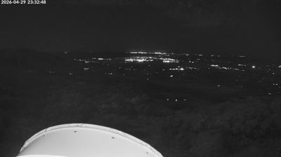 Preview delle webcam di Gavorrano