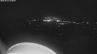Preview delle webcam di Gavorrano