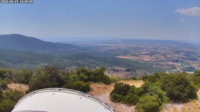 immagine della webcam nei dintorni di Castiglione della Pescaia: webcam Gavorrano