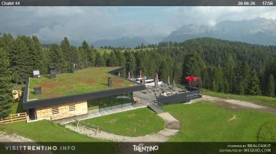 immagine della webcam nei dintorni di Passo San Pellegrino: webcam Bellamonte