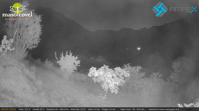 immagine della webcam nei dintorni di Trambileno: webcam Vallarsa