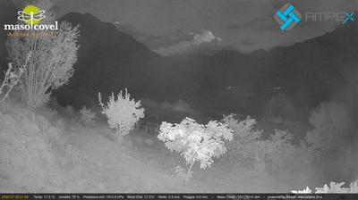 immagine della webcam nei dintorni di Malga San Giorgio: webcam Vallarsa