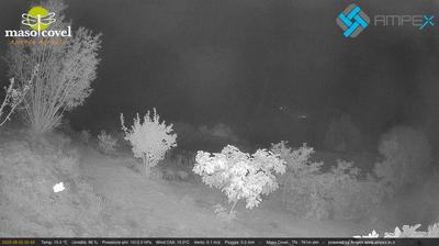immagine della webcam nei dintorni di Malga San Giorgio: webcam Vallarsa