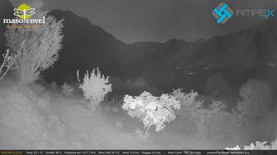 immagine della webcam nei dintorni di Torrebelvicino: webcam Vallarsa