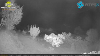 immagine della webcam nei dintorni di Isera: webcam Vallarsa