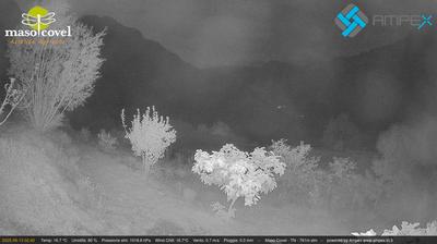 immagine della webcam nei dintorni di Malga San Giorgio: webcam Vallarsa