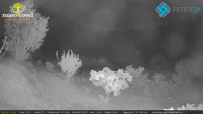 immagine della webcam nei dintorni di Terragnolo: webcam Vallarsa