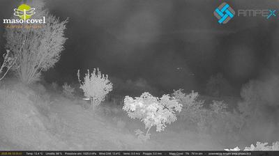 immagine della webcam nei dintorni di Brentonico: webcam Vallarsa