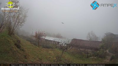 immagine della webcam nei dintorni di Torrebelvicino: webcam Vallarsa