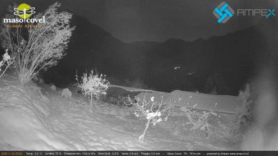 immagine della webcam nei dintorni di Valli del Pasubio: webcam Vallarsa