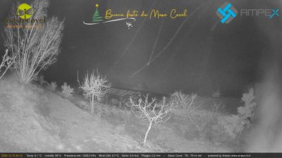 immagine della webcam nei dintorni di Recoaro Mille: webcam Vallarsa