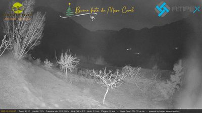 immagine della webcam nei dintorni di Rovereto: webcam Vallarsa