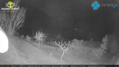 immagine della webcam nei dintorni di Marco: webcam Vallarsa