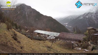 immagine della webcam nei dintorni di Avio: webcam Vallarsa