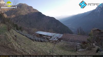 immagine della webcam nei dintorni di Passo Coe: webcam Vallarsa