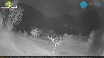 immagine della webcam nei dintorni di Laghi: webcam Vallarsa