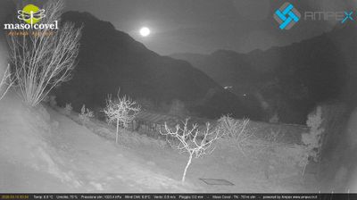 immagine della webcam nei dintorni di Marco: webcam Vallarsa