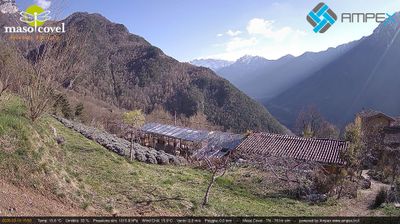 immagine della webcam nei dintorni di Posina: webcam Vallarsa