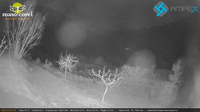 immagine della webcam nei dintorni di Rovereto: webcam Vallarsa