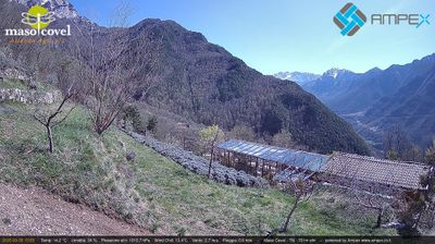 immagine della webcam nei dintorni di Rifugio Campogrosso: webcam Vallarsa