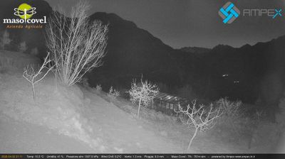 immagine della webcam nei dintorni di San Giacomo di Brentonico: webcam Vallarsa