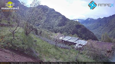immagine della webcam nei dintorni di Rifugio Campogrosso: webcam Vallarsa