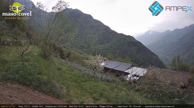 immagine della webcam nei dintorni di Rifugio Campogrosso: webcam Vallarsa
