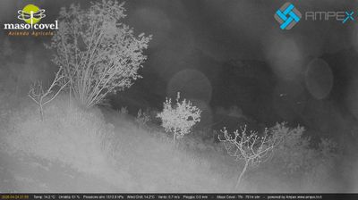 immagine della webcam nei dintorni di Valli del Pasubio: webcam Vallarsa