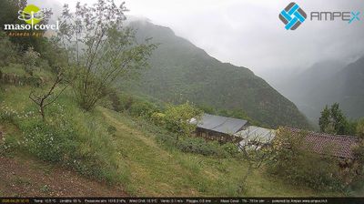 immagine della webcam nei dintorni di Isera: webcam Vallarsa