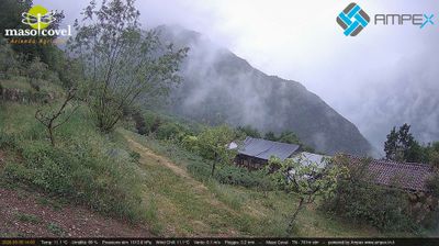 immagine della webcam nei dintorni di Malga San Giorgio: webcam Vallarsa