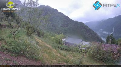 immagine della webcam nei dintorni di Malga San Giorgio: webcam Vallarsa