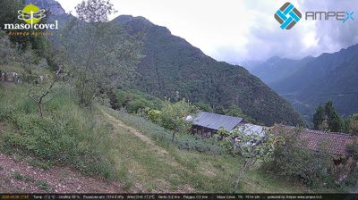 immagine della webcam nei dintorni di San Giacomo di Brentonico: webcam Vallarsa