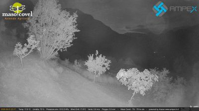 immagine della webcam nei dintorni di Passo delle Fittanze: webcam Vallarsa