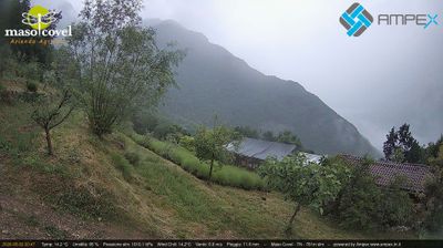 immagine della webcam nei dintorni di Passo Coe: webcam Vallarsa