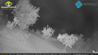 immagine della webcam nei dintorni di Laghi: webcam Vallarsa
