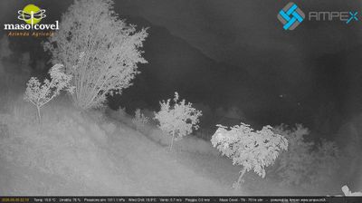 immagine della webcam nei dintorni di Marco: webcam Vallarsa