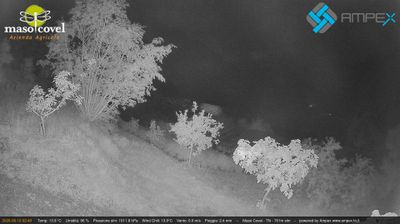 immagine della webcam nei dintorni di Posina: webcam Vallarsa