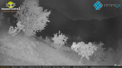 immagine della webcam nei dintorni di Isera: webcam Vallarsa
