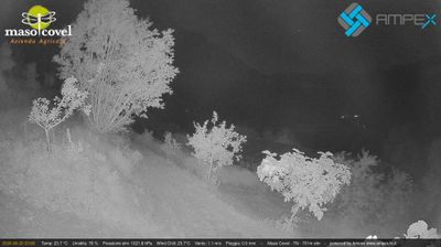 immagine della webcam nei dintorni di Nogaredo: webcam Vallarsa