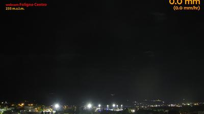 immagine della webcam nei dintorni di Foligno: webcam Colfiorito