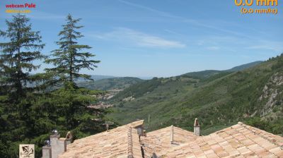 Preview delle webcam di Foligno