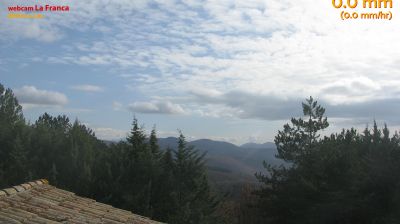 immagine della webcam nei dintorni di Sassotetto: webcam Colfiorito